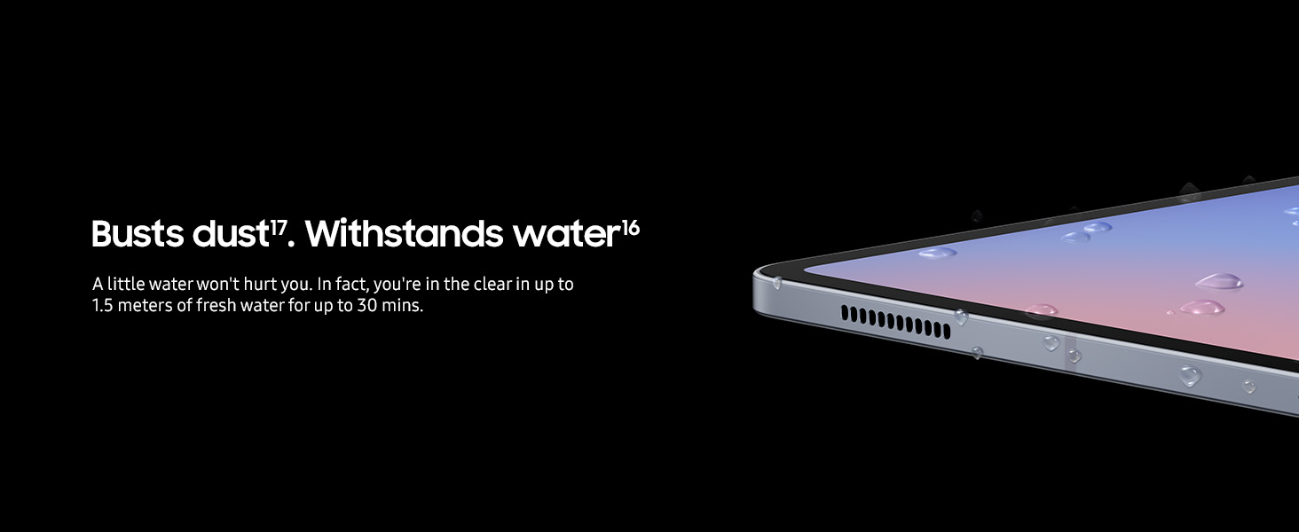 Water and Dust Resistant
